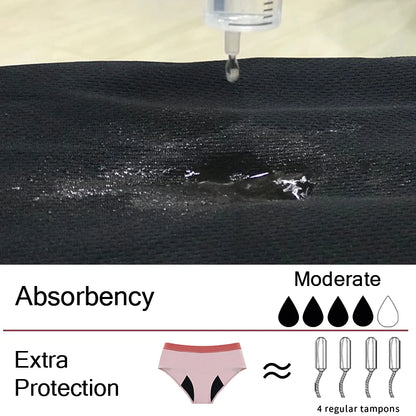 Reusable Menstrual Panties Teens Period Panties Leak Proof Women Underwear Absorption Physiological 4Layer Macaron Color