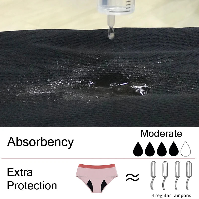 Reusable Menstrual Panties Teens Period Panties Leak Proof Women Underwear Absorption Physiological 4Layer Macaron Color