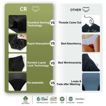 Hot Sale Low Waisted Breathable Moderate Period Underwear Leak Proof Women Period Undies No PFAS Teenager Women Period Panties