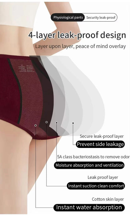 Washable Cotton Women Period Sanitary Briefs Eco-Friendly Seamless Menstrual Period Panties Swim Leak Proof Panties